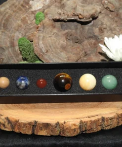 Planetary Sphere Set